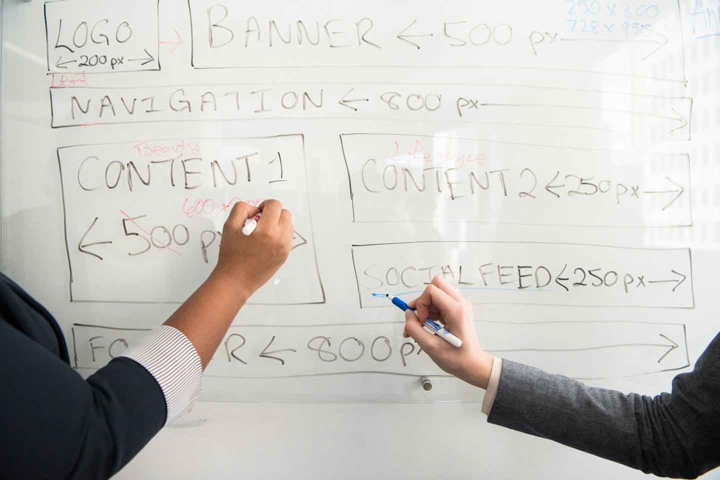 Twee mensen brainstormen over een websiteontwerp op een whiteboard.